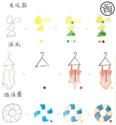 #手绘素材# 【夏日大作战】满满的夏日清凉元素，手帐控们快来收图，素材来自飞乐鸟，仅作分享练习使用。 ​​​