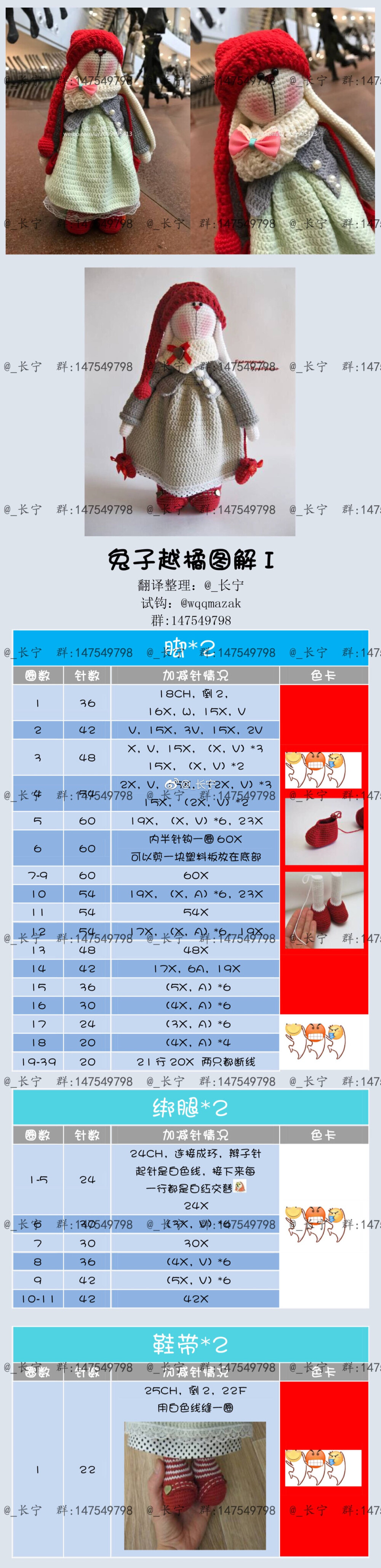 大兔子3