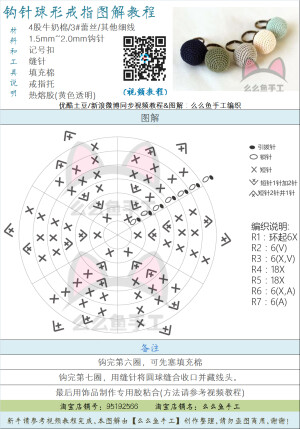 钩针戒指图解，戒指托购买地址  https://item.taobao.com/item.htm?id=552485689869&spm=2015.21279357.0.0