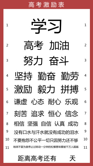 【高考激励表】#壁纸☞锁屏☞文字☞语录☞青春☞励志☞加油☞高考季☞毕业季☞那些年#图文来源网络#潼阿凉TOALN自制，禁二传商用