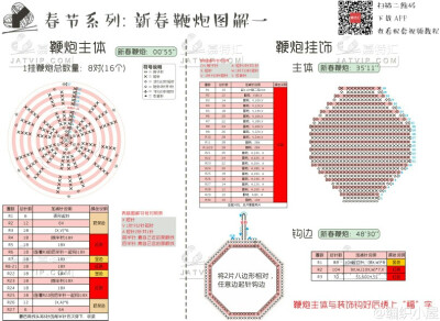 钩针编织玩偶鞭炮