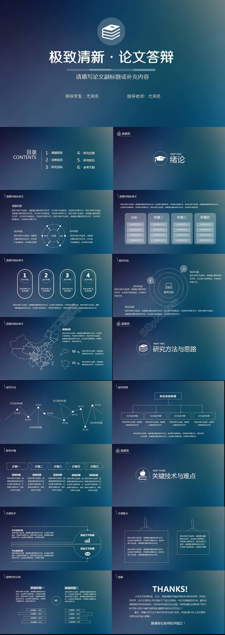 毕业论文答辩ppt模板免费下载