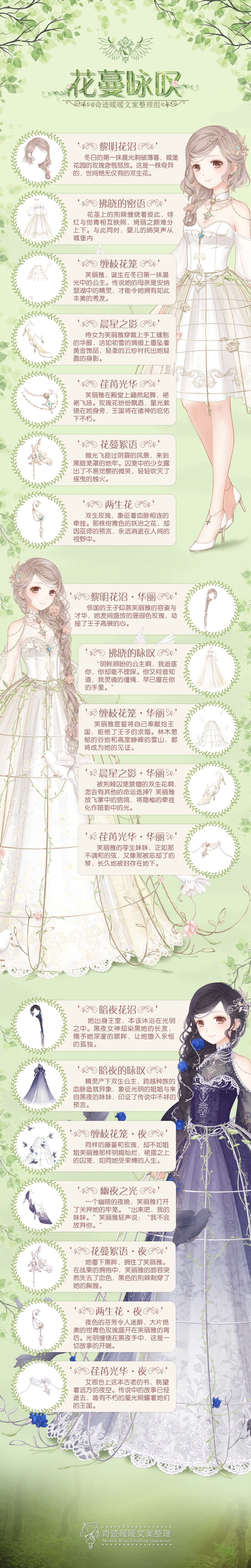 【信鸽王国·花蔓咏叹】
#奇迹暖暖#
#奇迹暖暖文案整理# 