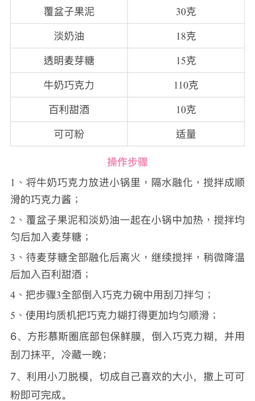 所谓生巧克力，『生』据说是『新鲜』的意思。从外型上看，这些整齐的小方块，外裹细腻的可可粉。一口咬下去，口感如芝士蛋糕般绵软，柔滑，配合外层可可粉特有的浓郁微苦，独有的香甜馥郁顿时在口腔扩散，生巧摈弃了欧式巧克力口感硬，口味太甜及太腻，品种变化不大等特点，取而代之的是口感柔软，甜味适中，低脂及口味变化多端等优点。（覆盆子百利甜生巧）