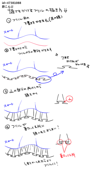 褶皱的画法