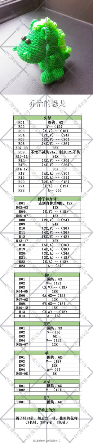 乔治的恐龙