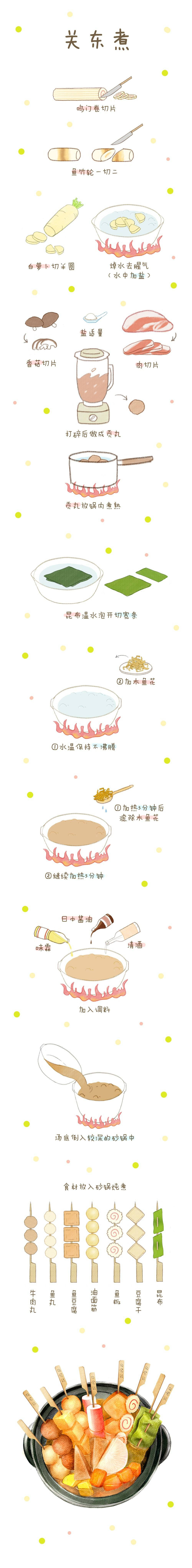 关东煮