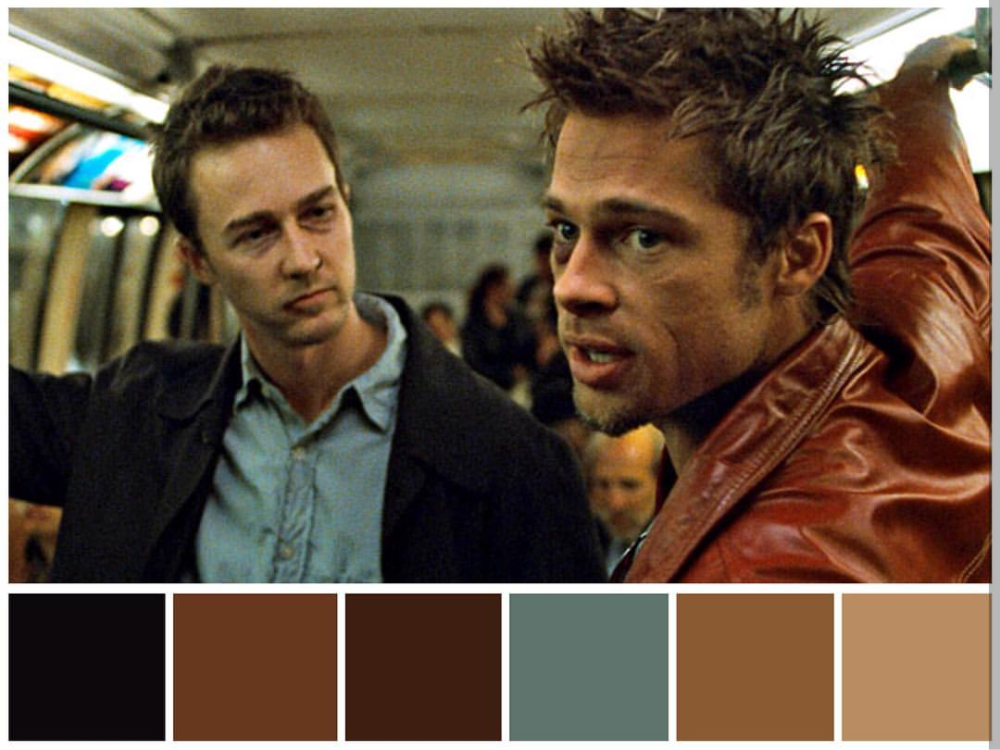 “Fight Club”(1999)
《搏击俱乐部》