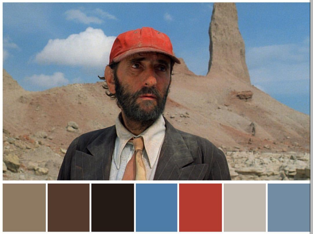 “Paris，Texas”(1984)
《德州巴黎》