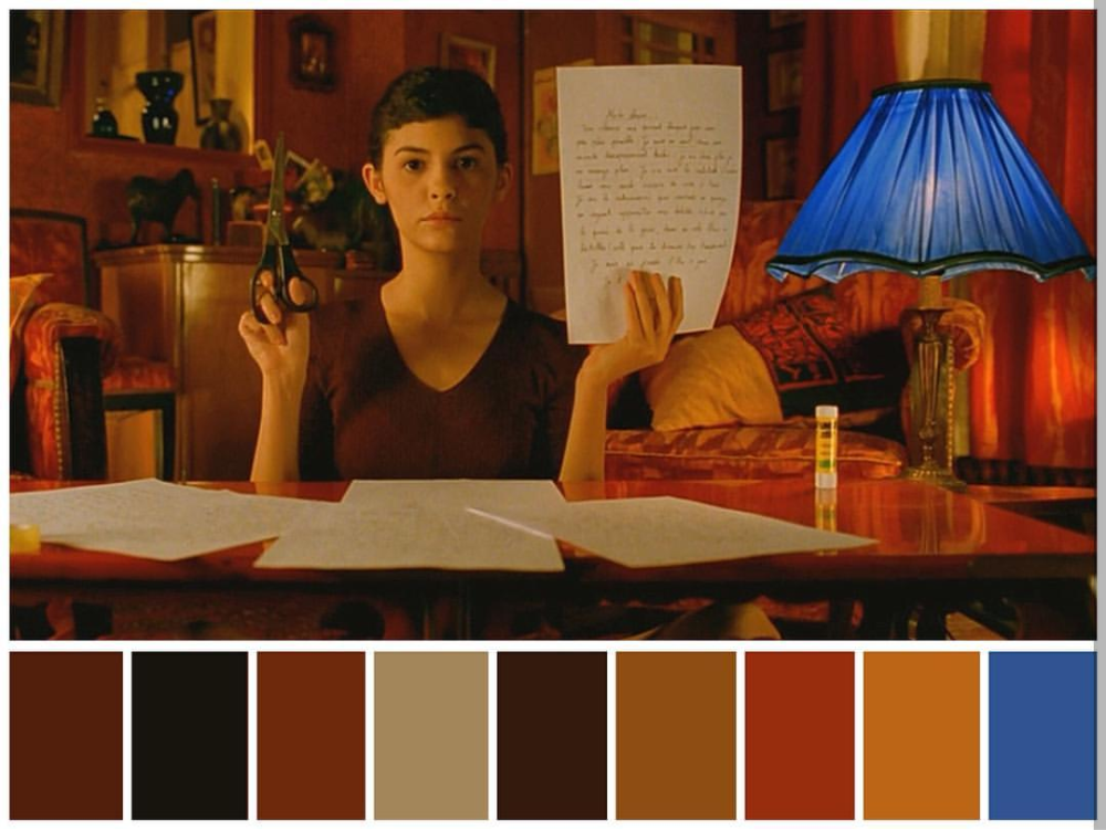 “Amélie”(2001)
《天使爱美丽》