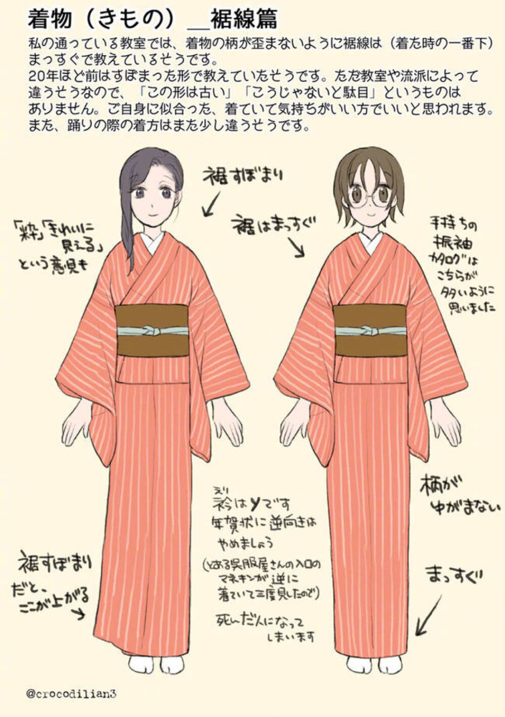 关于日本和服的种类整理素材绘画画画教程衣服