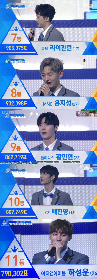 男版Produce101 Wanna one 赖冠霖 裴振英/裴振勇/裴珍映 朴智勋朴志训 黄旼泫 朴佑镇 雍成宇 河成云 尹智圣 姜Daniel 姜丹尼尔 金在焕 李大辉