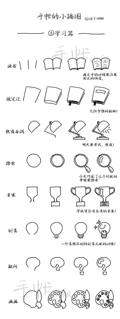 手帐的小插图3学习篇