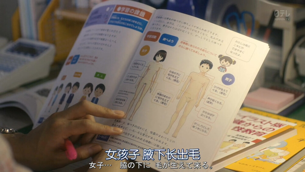 宽松世代又如何