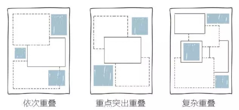 手帐排版