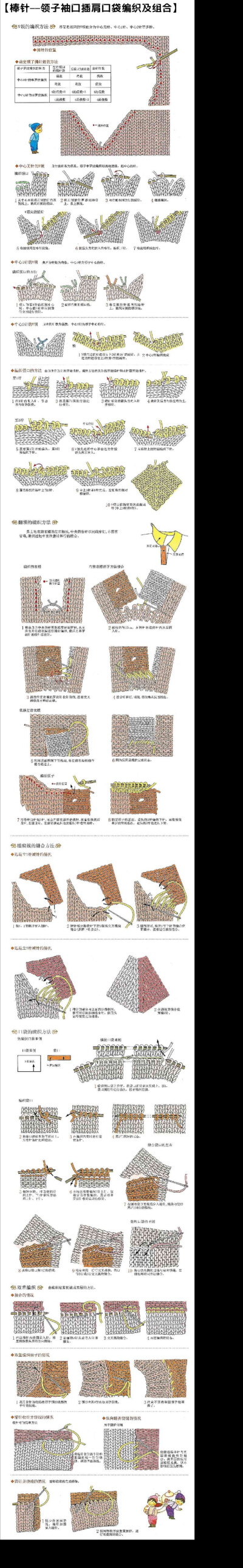 领子、袖口、插肩、口袋编织及缝合