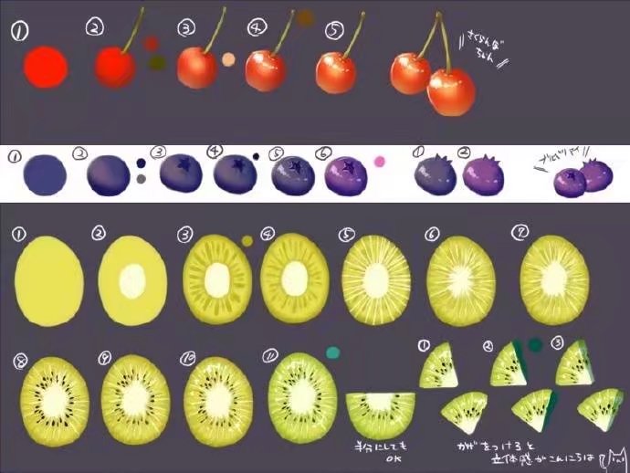 这是一组关于食物的绘画过程 美食也值得你深入刻画噢！！【转载 收藏向】