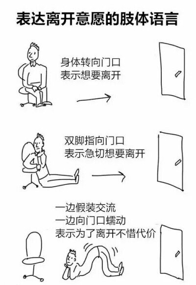 【想离开的意愿】