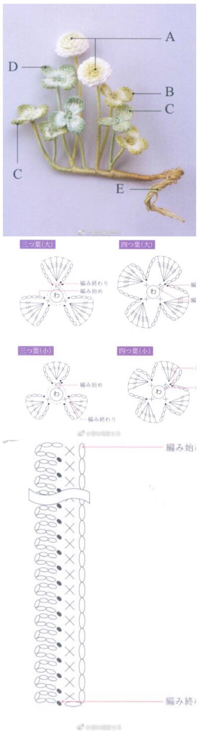 插花