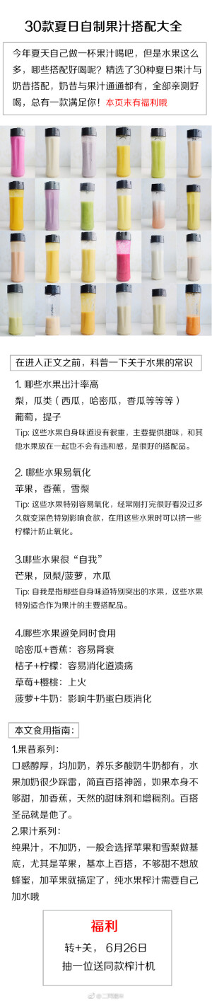 置顶 【30款夏日自制果汁饮品搭配大全】今年夏天让我们自己做果汁喝吧！但是水果这么多，哪些搭配才好喝呢？？精选了30种果汁与奶昔的搭配，全部亲测好喝，总有一款满足你！#不可辜负的美食# @鲜城 ​​​​