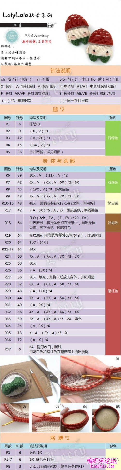 lalylala系列