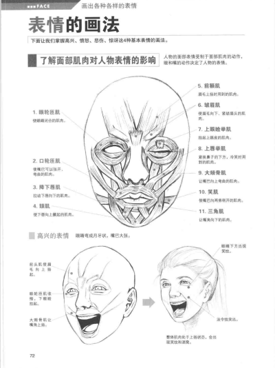 ［画末笙º］表情篇 自截图片，禁止二次上传谢谢配合 【原作：（日）碧 风羽】