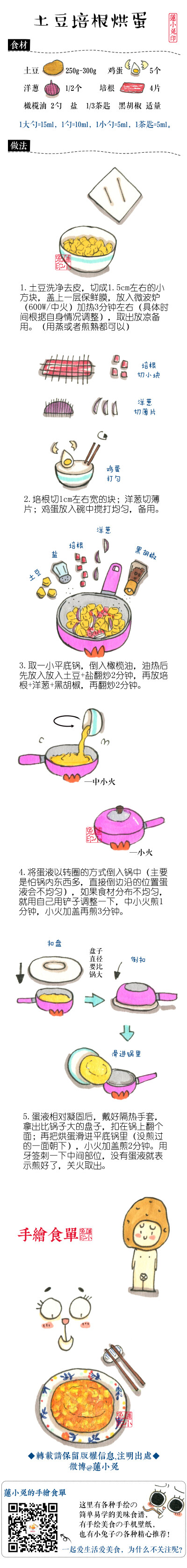 【土豆培根烘蛋】送给爱吃土豆的朋友们一道菜！把土豆煎的想喷喷的，你值得拥有！食材可以根据自己的喜好改良，加什么南瓜啦，胡萝卜，香肠，虾呀，芝士呀！都可以哒！