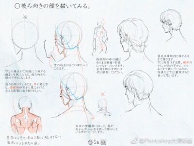 人物头部的多角度绘制参考