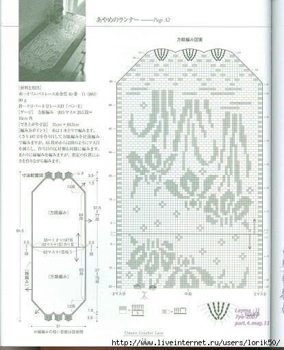 提花台布