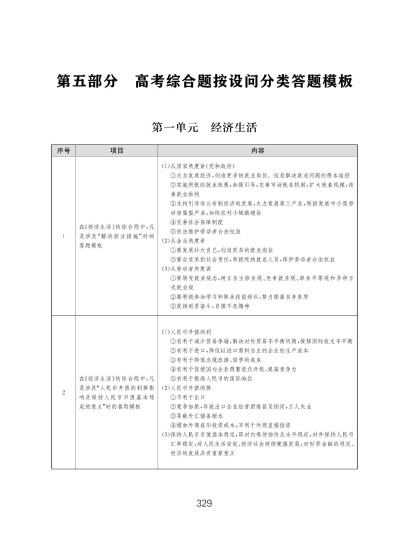 高考政治 经济生活