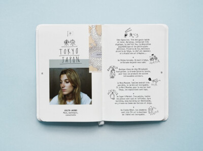 设计师的旅游手账 | 平面设计师Lise Armand（法国巴黎）