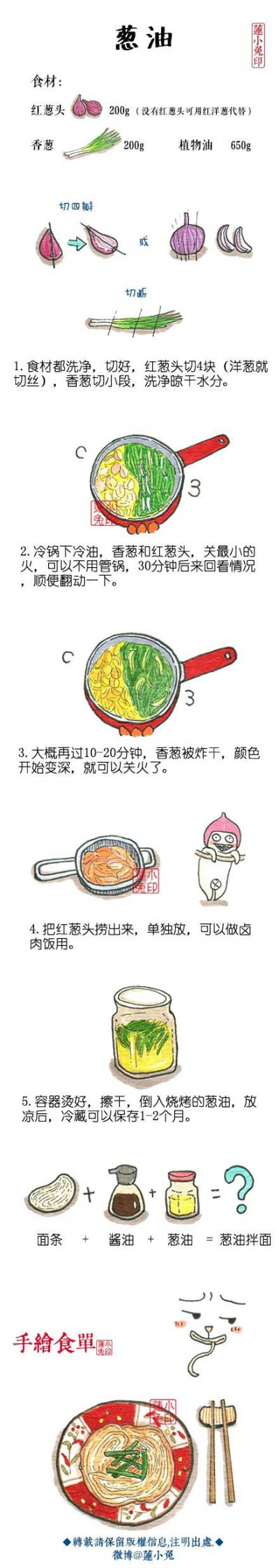 莲小兔手绘食谱-葱油