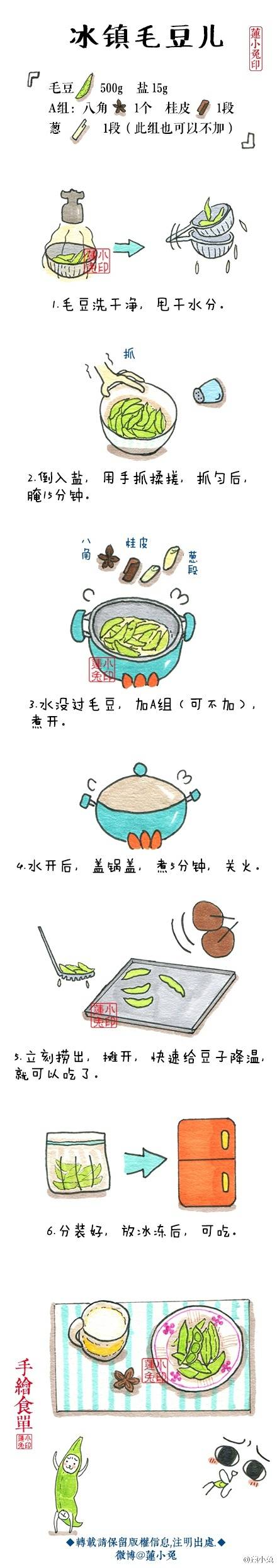 莲小兔手绘食谱-冰镇毛豆儿