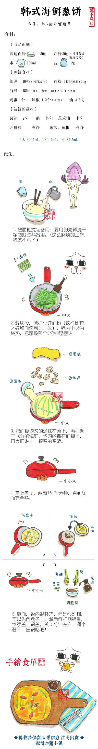莲小兔手绘食谱-韩式海鲜葱饼