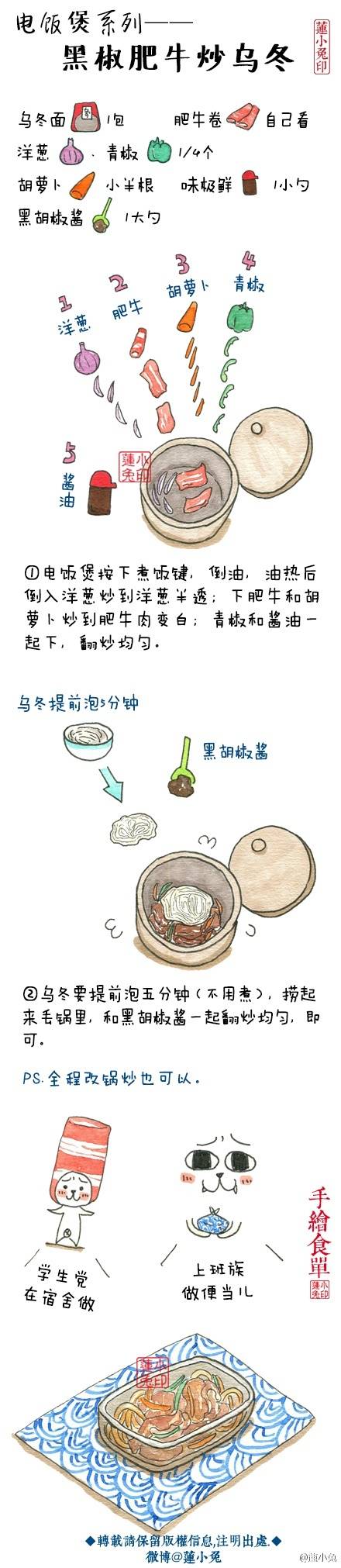 莲小兔手绘食谱-黑椒肥牛炒乌冬