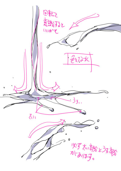 日本画师toshi的关于水的绘制思考。
