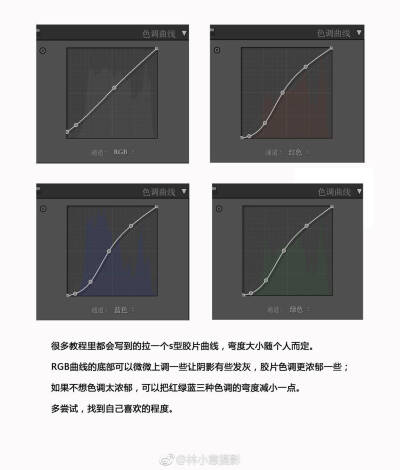 教你如何在光线不足的咖啡馆内
调出温暖人像色调
喜欢的可以参考 转需