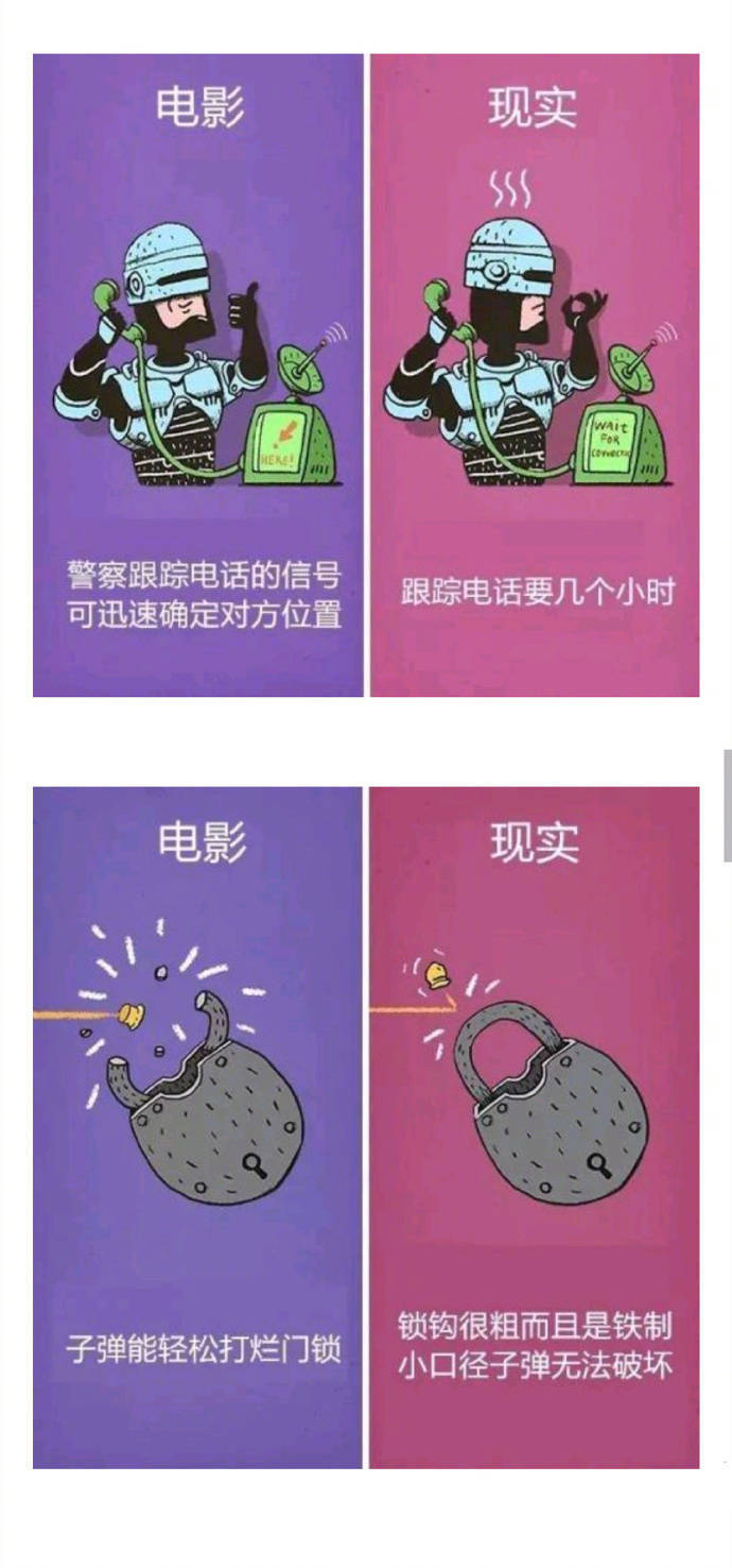 电影让你产生过哪些现实的误解