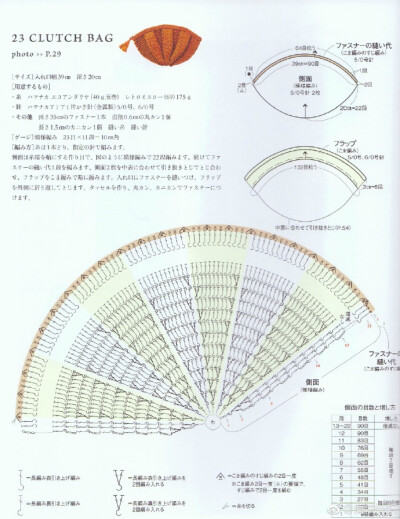 #夏日棉草季#棉草包包图解分享 ​​​​