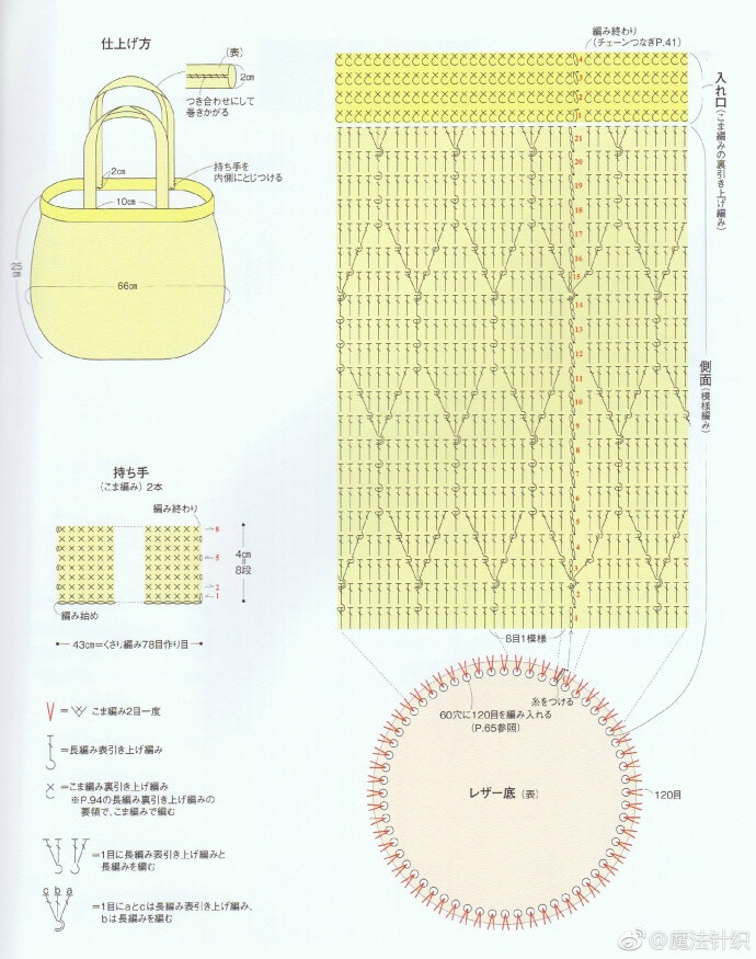 #夏日棉草季#棉草包包图解分享 ​​​​