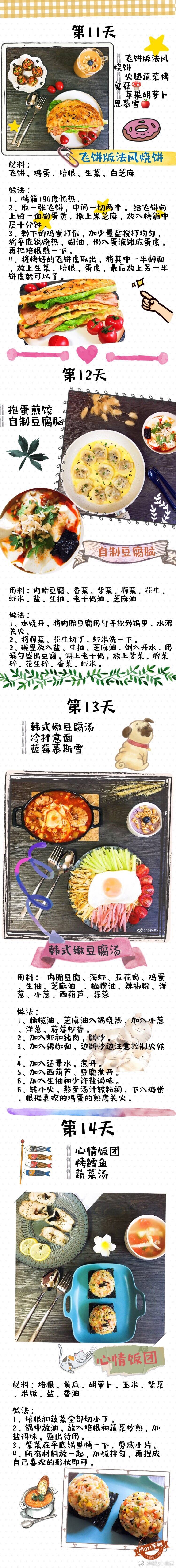 【28天不重样早餐食谱】
理工科硕士走读生 每天在实验室10+个小时 午晚饭必须在学校食堂解决 只有早餐可以完全由自己做决定 所以不想将就 前一晚想好吃什么 做好准备工作 早餐也可以好吃又漂亮
整理出了28天的早餐搭配和部分食谱 希望你们看完也想做早餐给自己吃