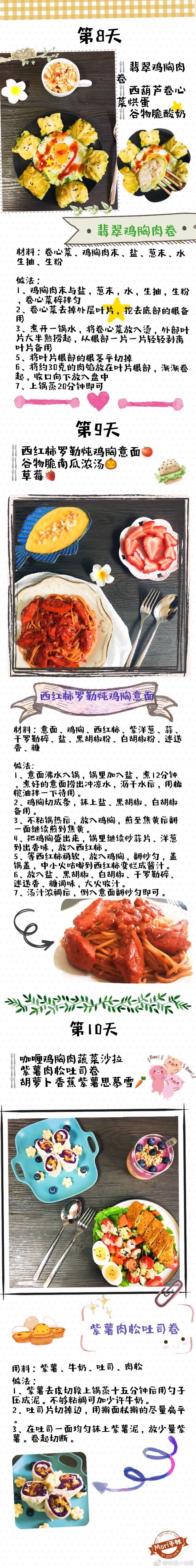 【28天不重样早餐食谱】
理工科硕士走读生 每天在实验室10+个小时 午晚饭必须在学校食堂解决 只有早餐可以完全由自己做决定 所以不想将就 前一晚想好吃什么 做好准备工作 早餐也可以好吃又漂亮
整理出了28天的早餐搭配和部分食谱 希望你们看完也想做早餐给自己吃