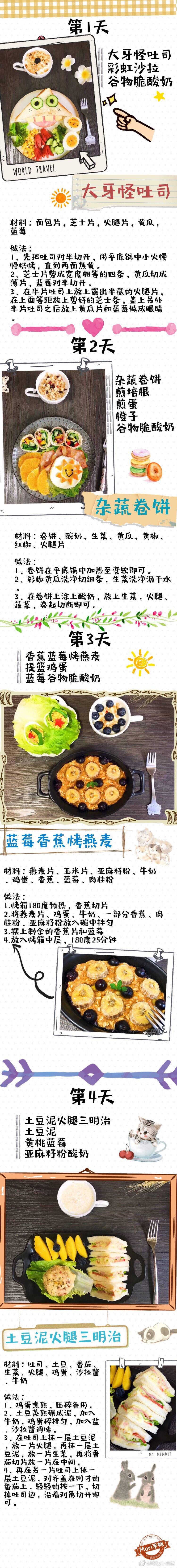 【28天不重样早餐食谱】
理工科硕士走读生 每天在实验室10+个小时 午晚饭必须在学校食堂解决 只有早餐可以完全由自己做决定 所以不想将就 前一晚想好吃什么 做好准备工作 早餐也可以好吃又漂亮
整理出了28天的早餐搭配和部分食谱 希望你们看完也想做早餐给自己吃