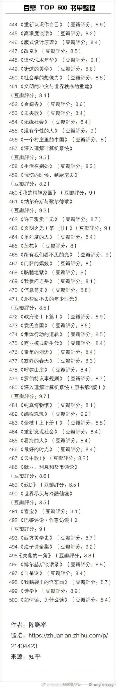 豆瓣TOP500书单 所有好书几乎都在这里 马住旅途中看