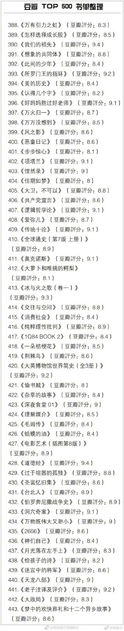 豆瓣TOP500书单 所有好书几乎都在这里 马住旅途中看