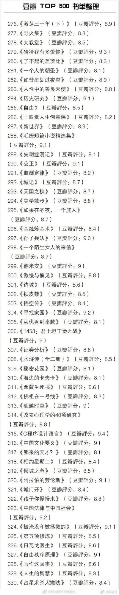 豆瓣TOP500书单 所有好书几乎都在这里 马住旅途中看