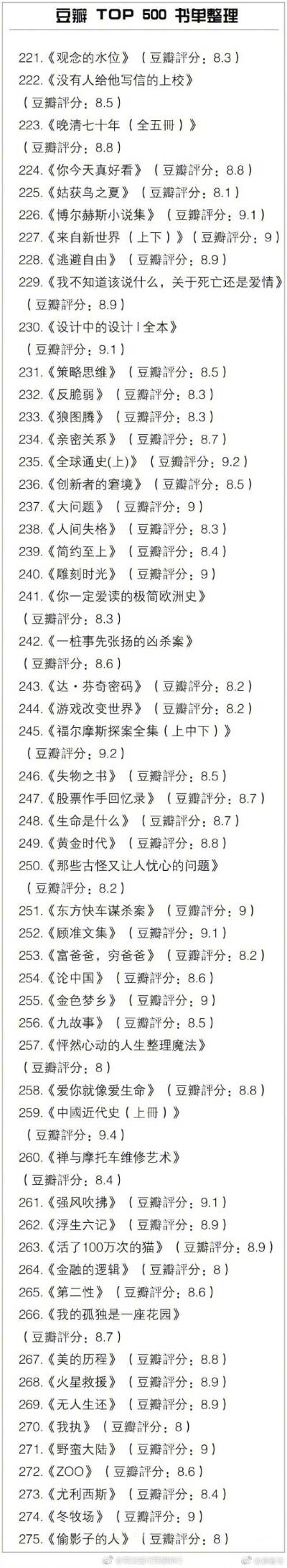 豆瓣TOP500书单 所有好书几乎都在这里 马住旅途中看