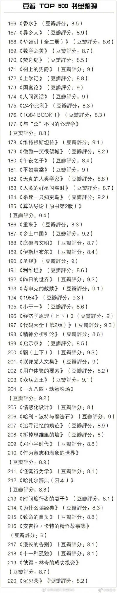 豆瓣TOP500书单 所有好书几乎都在这里 马住旅途中看