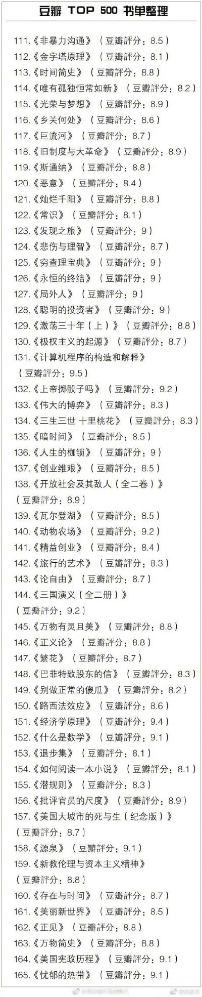 豆瓣TOP500书单 所有好书几乎都在这里 马住旅途中看