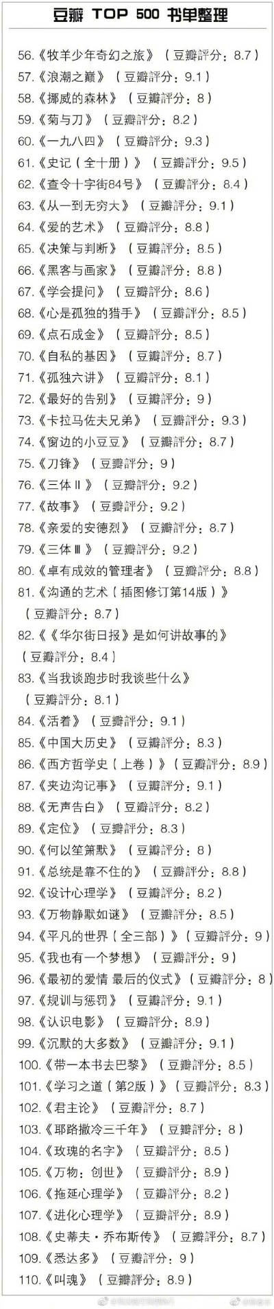 豆瓣TOP500书单 所有好书几乎都在这里 马住旅途中看